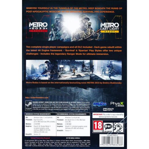Metro Redux PC