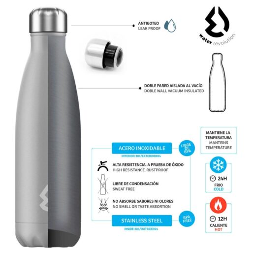 Water Revolution Fluor Coral flaska termo rostfritt stål 500ml