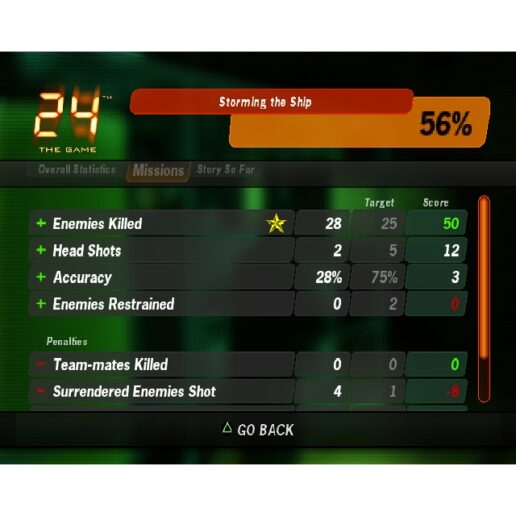 24 The Game Playstation 2 PS2 (Begagnad)