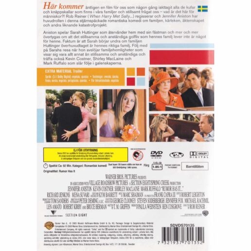 Rumor Has It DVD (Begagnad)