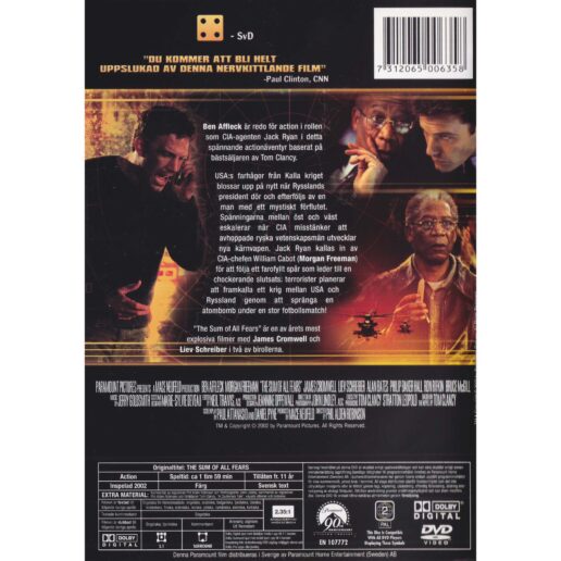 The Sum of All Fears DVD (Begagnad)