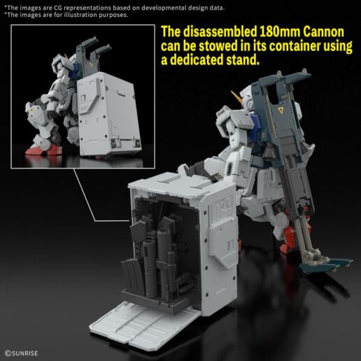 RG 1/144 Gundam Ground Type Mobile Suit Gundam The 08th MS Team Model Kit
