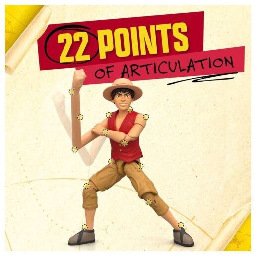 One Piece Monkey D Luffy figure 15cm
